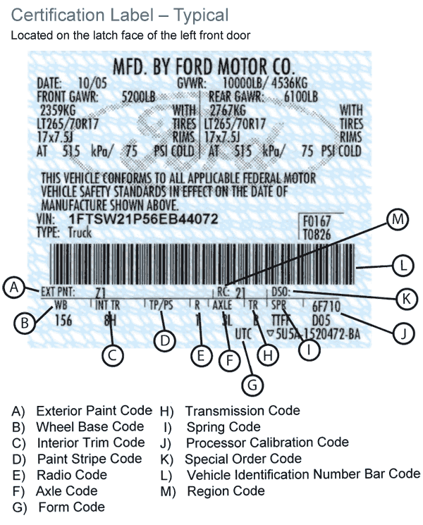 2005 Ford F150 Interior Parts Diagram Topspeed