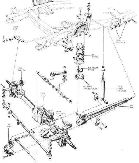 The Driver Side Differential Dana 44