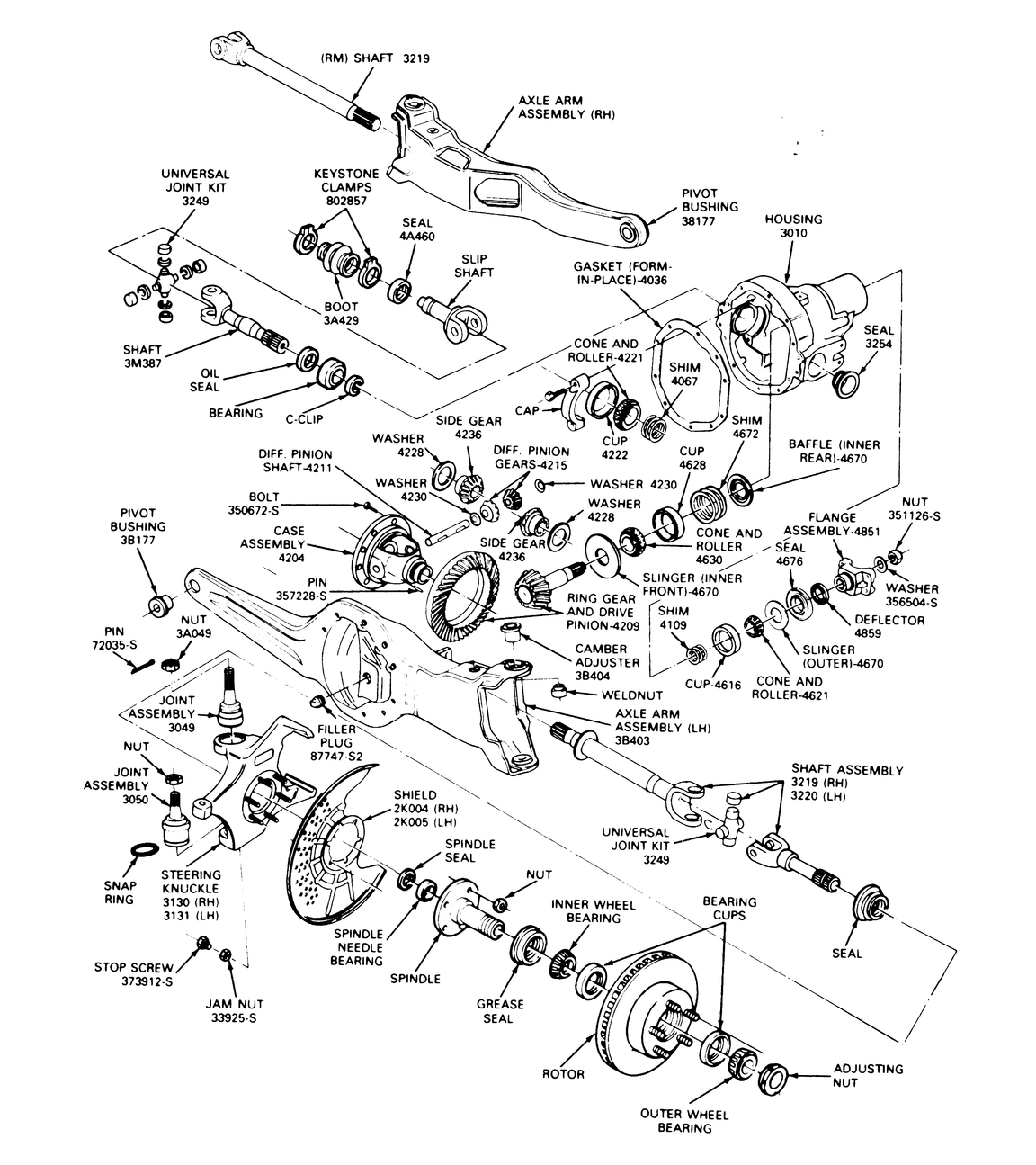 Dana 44 Axle Width Chart