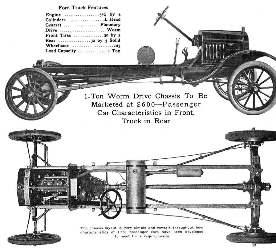 Ford Model TT chassis on the left - Ford Model T chassis on the right). 